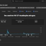 Canal Dark no Youtube, nicho educação. Quase 1000 inscritos!