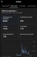 CONTA TIKTOK MUITO ENGAJADA (TIKTOK SHOP ATIVO COM DOC) VENDER LOGO - Imagem 2