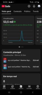 Canal youtube 637 inscritos preço bom - Imagem 2