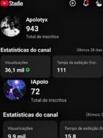 Venda de Ativos: Canal com 940 inscritos + Canal de IA em crescimento. Público Orgânico!