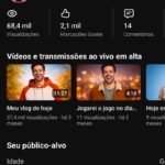 Canal do YT TOTALMENTE MONETIZADO (SHORTS e vídeos longos)