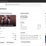 CANAL YOUTUBE DE 419K MONETIZADO PROMOÇÃO PRA VENDER HOJE