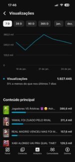 CANAL YOUTUBE 241K DE INSCRITOS MONETIZADO FATURANDO MUITO! - Imagem 3