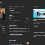 CANAL YOUTUBE MONETIZADO | 5,44K SUBS |+552 MIL VIEWS | NICHO MODA (FRANCÊS) | 100% SAUDÁVEL