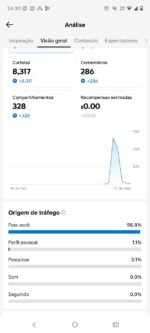 Conta com TikTok Shop liberado sem documentação | Mais de 2,5k seguidores - Imagem 4