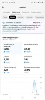 Conta com TikTok Shop liberado sem documentação | Mais de 2,5k seguidores - Imagem 3