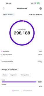 🚨 VENDO INSTAGRAM 8.5K SEGUIDORES – BARATINHO HOJE! APROVEITE É SUA CHANCE - Imagem 4