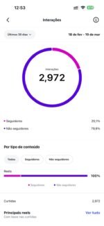 🔥 Conta de Instagram 4mil seguidores nicho receitas RARÍSSIMA de 2014 – Mais de 12 Anos, Impossível de Encontrar! 🔥 - Imagem 4