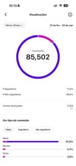 Instagram Antigo de 2023 Monetizado com mais de 6mil seguidores, conta toda verde sem nenhuma restrição - Imagem 3