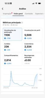 🇺🇸Conta EUA | Monetizada + Shop Disponível | Aprovou agota! 🇺🇸 - Imagem 3
