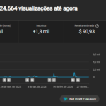 Canal Dark Monetizado, Nicho Religioso - 1260 Inscritos - Polones, Confira as imagens