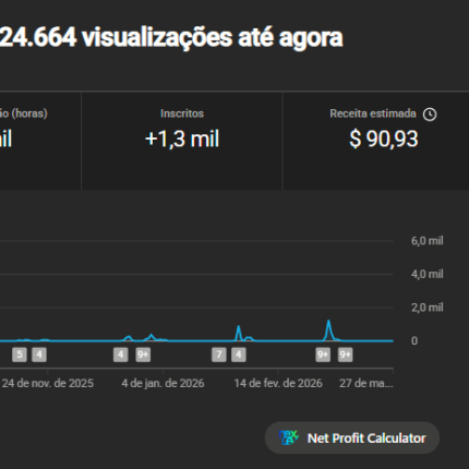 Canal Dark Monetizado, Nicho Religioso - 1260 Inscritos - Polones, Confira as imagens