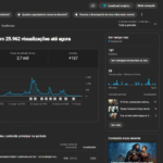 Canal Dark de Historias - Russo 187 Inscritos