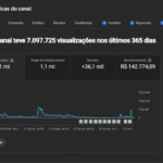 CANAL YOUTUBE MONETIZADO |+36 k INSCRITOS |+7 MILHÕES DE VIEWS | NICHO CURIOSIDADES (ESPANHOL) | RPM 22BRL |+R$ 140 MIL EM MENOS DE 1 ANO