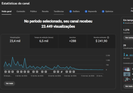 Canal No Youtube Norte Americano