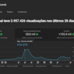 CANAL YOUTUBE 100k de INSCRITOS — PRONTO PARA MONETIZAR - CONTA DE 2011