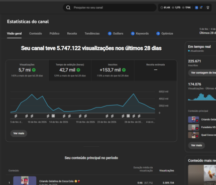 CONTA ENGAJADA Canal YouTube 225 Mil Inscritos | Shorts Viral | 170M+ Views