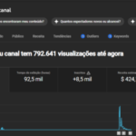 Canal Monetizado 8K Inscritos, Focado em Videos Longos