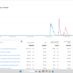 Canal Legados e Ruínas com 1860 Inscritos - História de Empresas