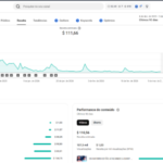 CANAL YOUTUBE MONETIZADO | 2.2k SUBS | +930,2 MIL DE VIEWS | COMUNIDADE SÓLIDA
