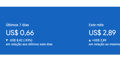 Contas AdSense