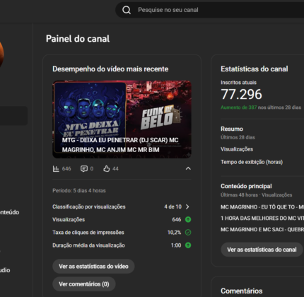 CANAL DE MUSICA COM 77MIL INSCRITOS