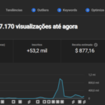 Canal YouTube 53 mil inscritos à venda