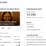 Canal Dark Religioso com14 k de inscrito - sem restrição e com produto digital pronto para vender de brinde.