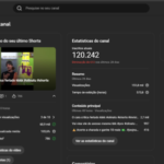 CANAL COM 120 MIL INCRITOS E ENGAJAMENTO ALTO.