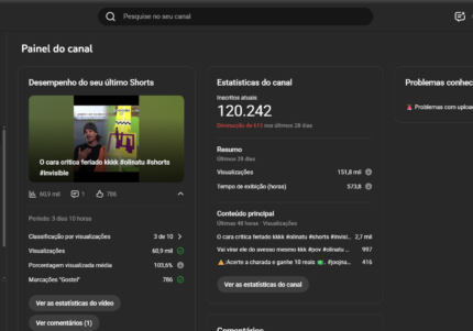 CANAL COM 120 MIL INCRITOS E ENGAJAMENTO ALTO.