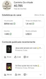 CANAL YOUTUBE MONETIZADO |+40k INSCRITOS |+20 MILHÕES DE VIEWS | 484 VIDEOS | NICHO RELIGIOSO (SHORTS) | ALTO ENGAJAMENTO