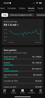 CANAL YOU MONET | 8,27K SUBS👥|+974,9 MIL VIEWS👀| PET (AVES SILVESTRES)🐦 | LUCRO MRR & OPERAÇÃO ENXUTA🚀 - Imagem 2