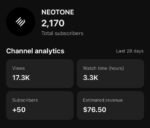 Canal de Música Monetizado dedicado ao trance +2k de Inscritos