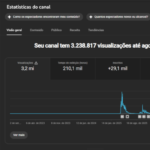 Monetizado 29K subs - 3.2Mi Views - 0 Strikes Canal Youtube Games Roblox