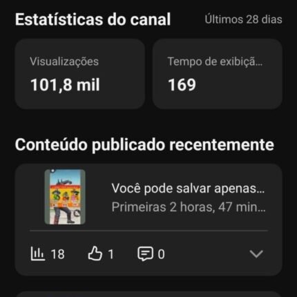 Canal de quase 10K, não monetizado no precinho.