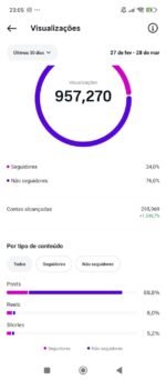 Conta a venda do Instagram 💗 213 posts 13,4 mil seguidores - Pessoal - Imagem 3