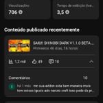Conta do Youtube com 2.900 inscritos