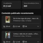 Canal YouTube Shorts – 1.500+ Inscritos