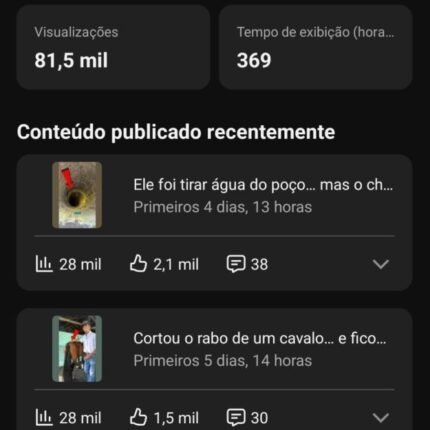 Canal YouTube Shorts – 1.500+ Inscritos