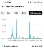 Canal monetizado - Imagem 4