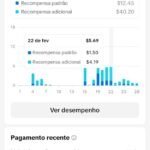 Conta MONETIZADA já PAGANDO e esse valor vai junto obs: possui 2 de reivindicação de direito autorais
