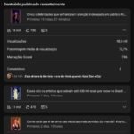 Canal YouTube Monetizado – 14,6K Inscritos | 7,4 Milhões de Views em 28 Dias | Nicho Curiosidades