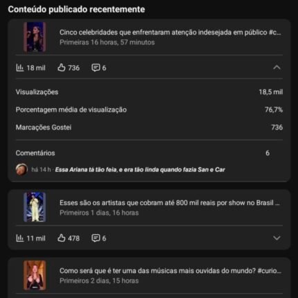 Canal YouTube Monetizado – 14,6K Inscritos | 7,4 Milhões de Views em 28 Dias | Nicho Curiosidades