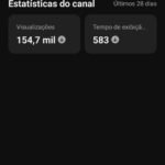 Vendo canal com 120 mil inscritos sem conteúdo nenhum mais com o engajamento muito alto.