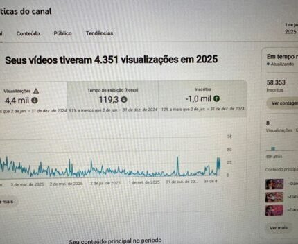 CANAL MUSICA 58K Inscritos Engajado - 16Milhoes visualizações