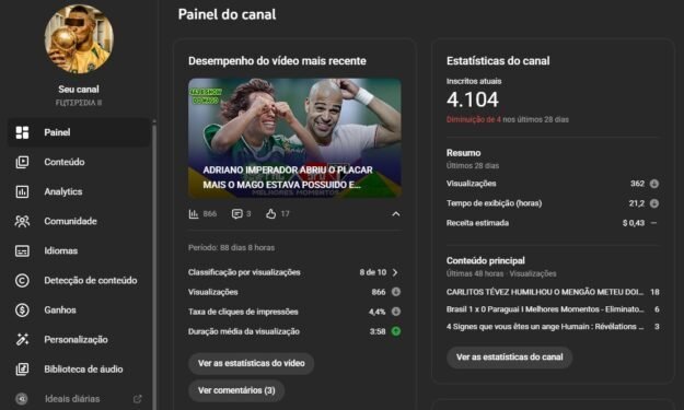 cropped-cropped-2ce3ad6f-0a61-40d8-9131-de23ef3c6185-1.jpeg CANAL YOU MONET | 4,10K SUBS👥|+1,09 MILHÃO VIEWS👀| FUTEBOL⚽| OPORTUNIDADE VIRAL 🚀 - Imagem 1