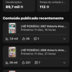 Canal 23,2 mil inscritos +23 milhões de visualizações, Canal já Engajado!!!