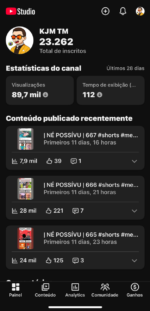 Canal 23,2 mil inscritos +23 milhões de visualizações, Canal já Engajado!!!