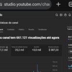 Canal monetizado no AdSense é tá com YouTube shopping ativado a monetização tá bombando é ganhei muito dinheiro com afiliados