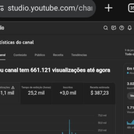 Canal monetizado no AdSense é tá com YouTube shopping ativado a monetização tá bombando é ganhei muito dinheiro com afiliados